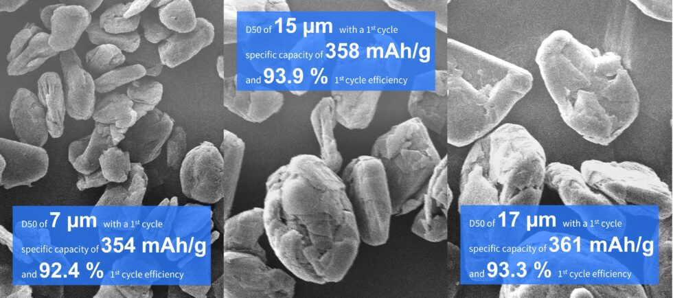 Northern Graphite starts sampling LDI graphite for battery anode materials