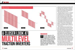 Inverters copy