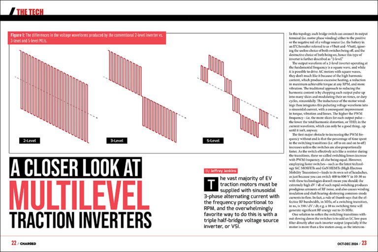 Inverters copy