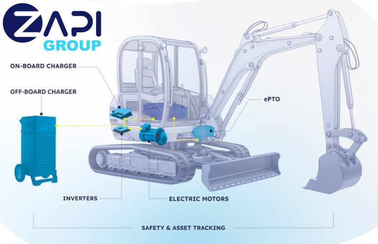 ZAPI-GROUP