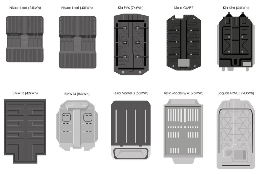 recell.store launches index to track end-of-life EV battery values