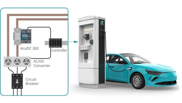 acudc-300-ev-charging-meter-applications-diagram