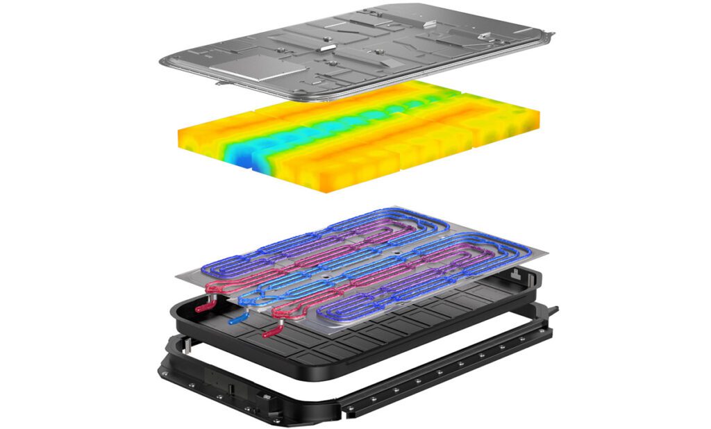 Webinar: How Henkel performs modeling, simulation and validation of battery systems