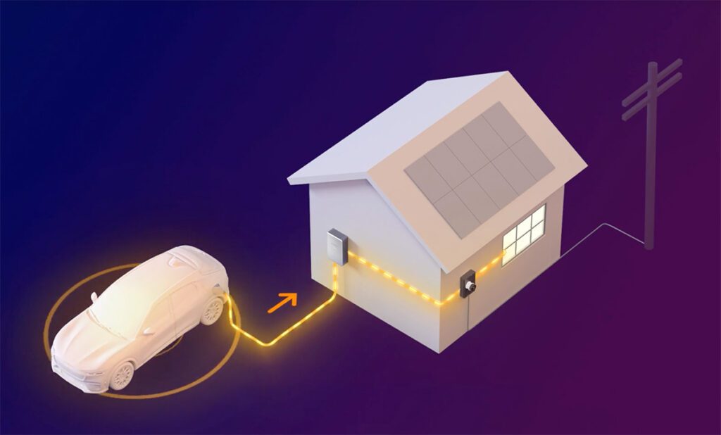 Enphase launches bidirectional EV charging system with meter collar for home backup power and grid services