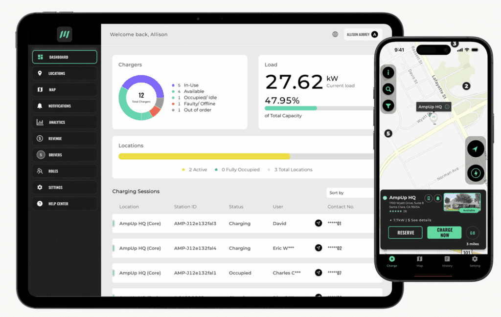 AmpUp’s EV charging load management program reduces peak demand at low cost