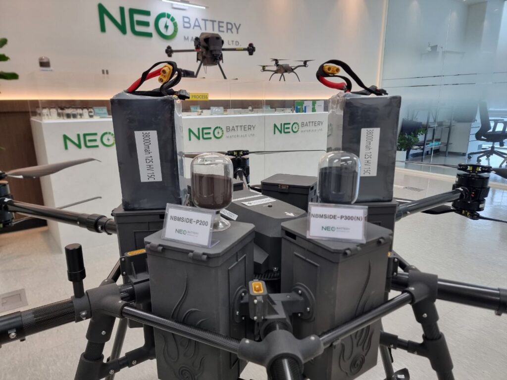 NEO receives order to supply batteries for drones