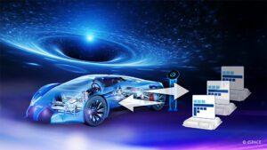 How software-in-the-loop testing accelerates e-mobility: virtual validation for real innovation