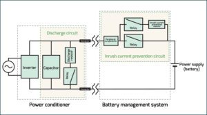A-closer-look-at-capacitor-precharge-and-inrush-current-control