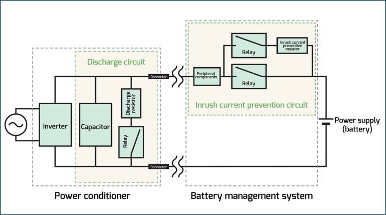 A-closer-look-at-capacitor-precharge-and-inrush-current-control