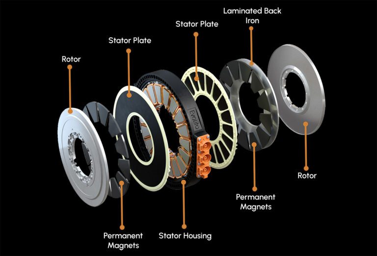 Evolito-Exploded-Motor