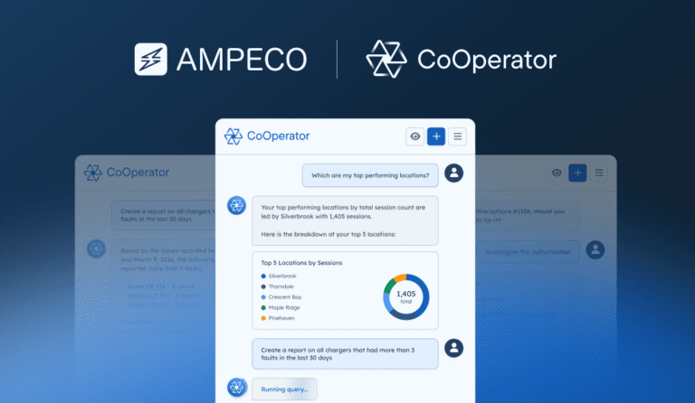 1x-media-ampeco-cooperator