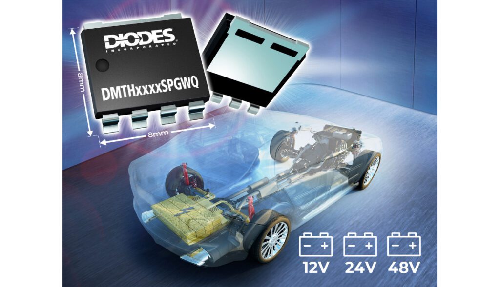 Diodes adds 100 V, 1.5 mΩ MOSFET for 48 V automotive motor drives and OBCs