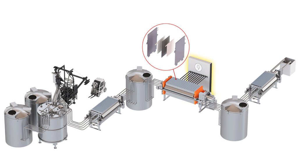 Nth Cycle secures $1.1-billion offtake agreement for its recycled nickel and lithium