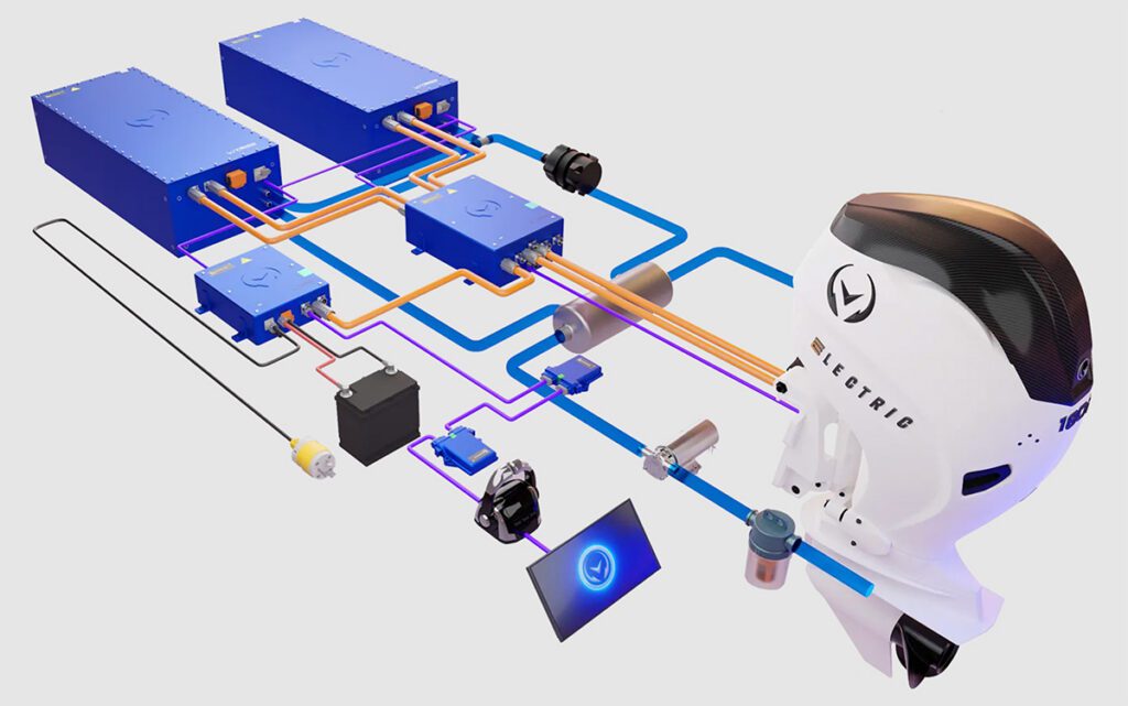 Vision Marine files patent application for electronically controlled reverse thrust in electric outboards