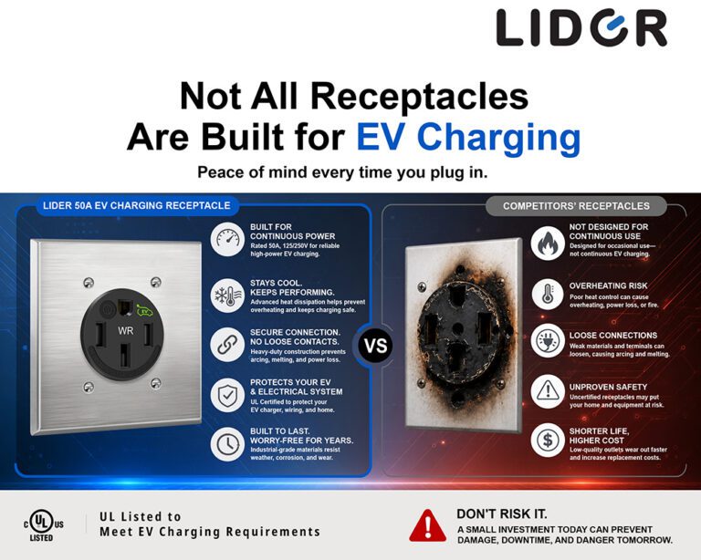 ld-ln-1450rh-ln-1450rhw-ev-ma copy 2