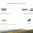 A bit more detail on GM's future electric model lineup than we've seen to date.